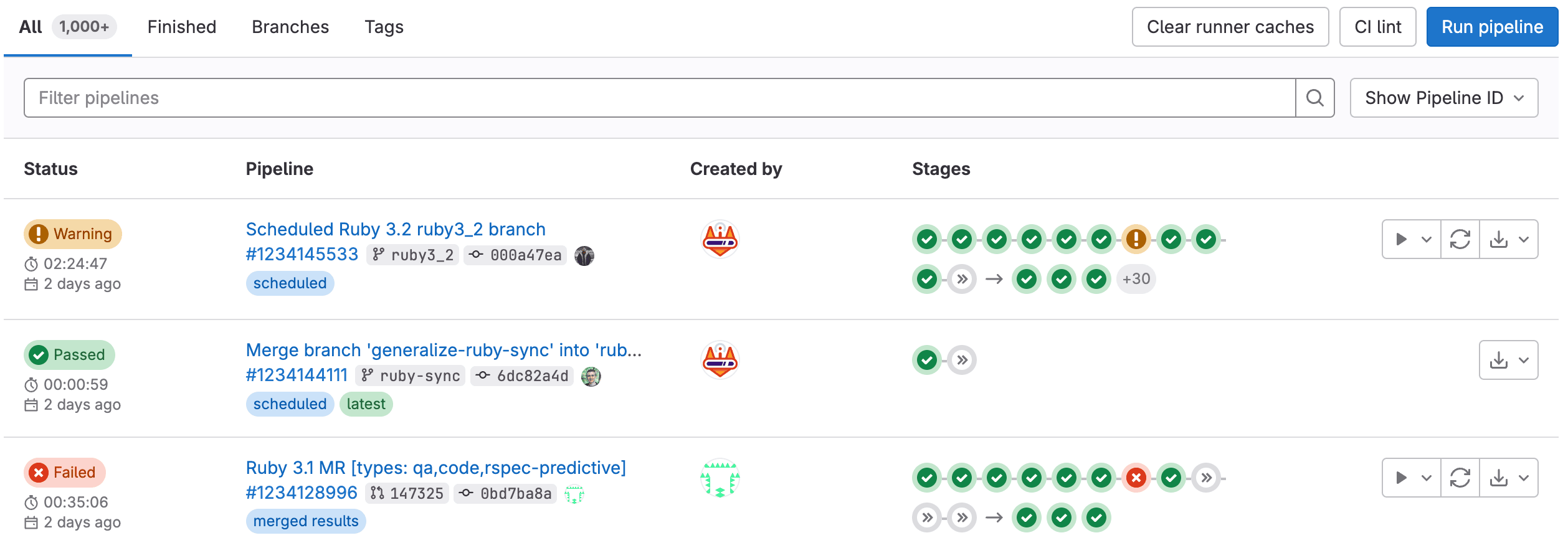 A list of pipelines displayed on the Pipelines page, with filters for trigger author, branch name, status, tag, and source.